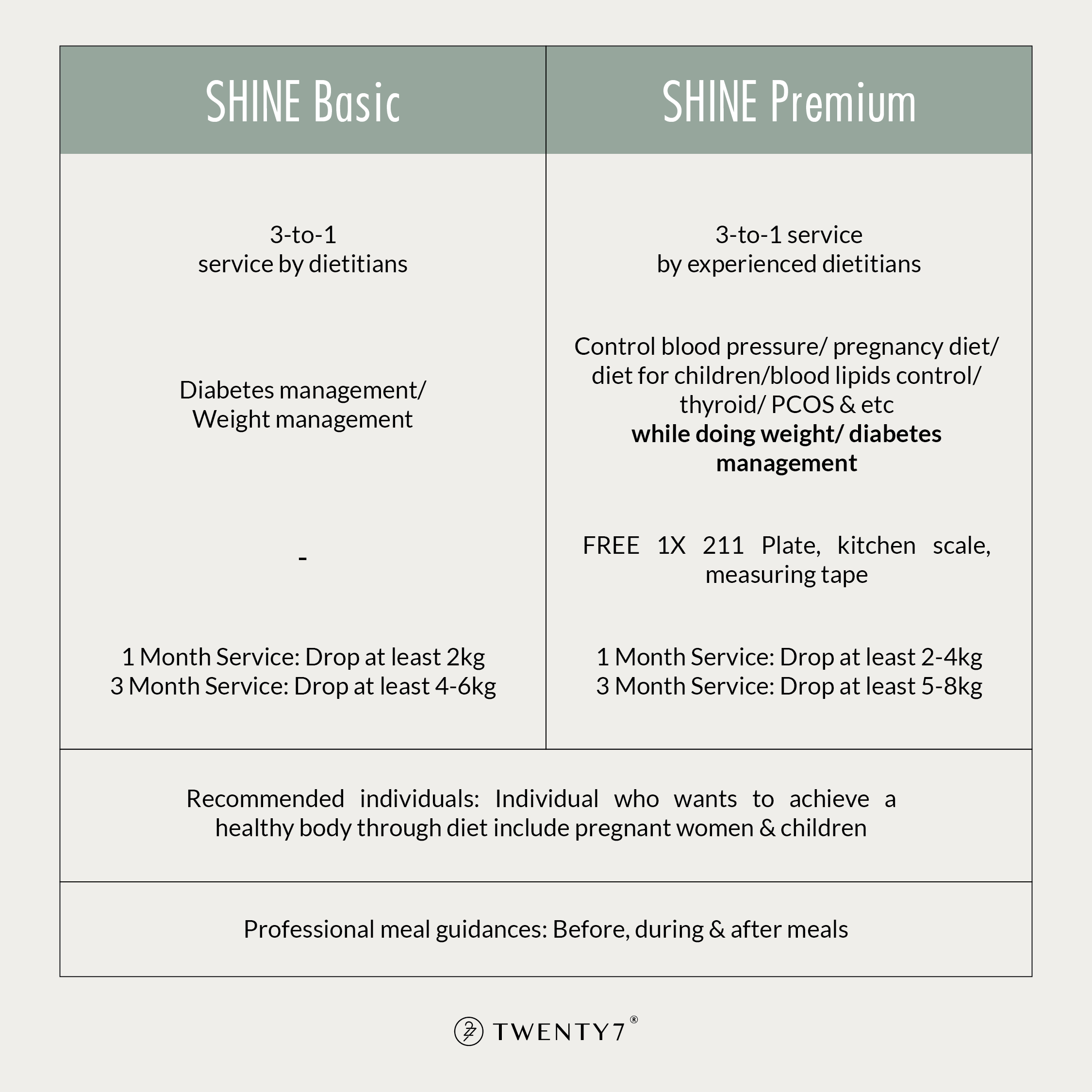 SHINE Premium