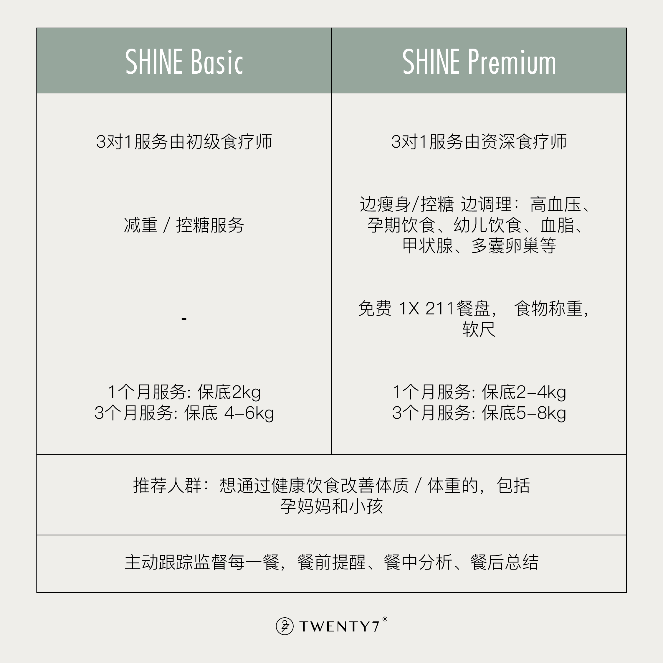 SHINE Premium